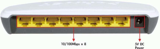 Planet SW-804 Unmanaged L2 Switch with 8 Ethernet Ports