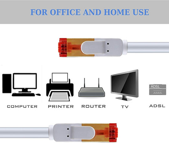 Ibra U/FTP (STP) Cat.7 (10Gbps) Καλώδιο Δικτύου Ethernet 20m Λευκό