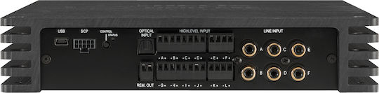 Helix Car Audio Amplifier 12 channels