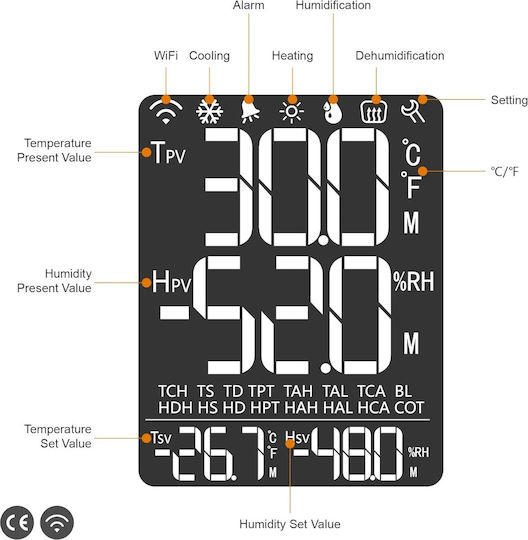 Elitech Thermostat Temperaturregler Feuchtigkeits-Temperatursteuerung Steckdosen 220V Sensorfühler