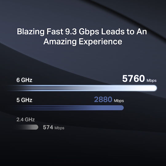 Mercusys MR47BE v2 Drahtloser Wi‑Fi 7 Router mit 4 2,5-Gigabit Ethernet LAN-Verbindungen