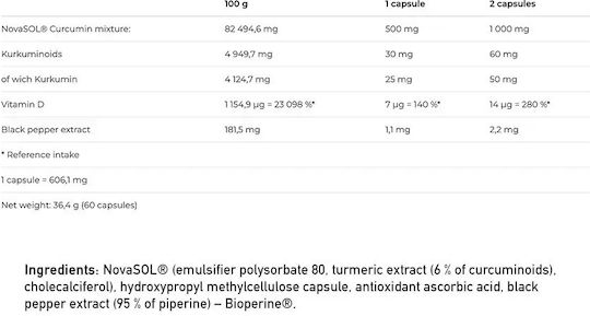 Nutrend Curcumin & Bioperine & Vitamin D Συμπλήρωμα για την Ενίσχυση του Ανοσοποιητικού 60 κάψουλες