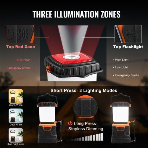 Vevor Battery Camping LED Flashlight Ytsbxledyydg7wxs7v9