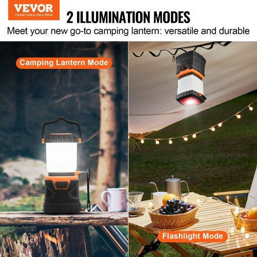 Vevor Επαναφορτιζόμενος Φακός Led 1000lm Κάμπινγκ Ytsbxledyydlifu0ev9