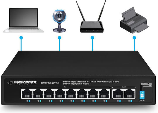 Esperanza ENS106 Unmanaged L2 PoE+ Switch with 10 Gigabit (1Gbps) Ethernet Ports