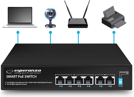 Esperanza ENS105 Unmanaged L2 PoE+ Switch με 6 Θύρες Gigabit (1Gbps) Ethernet
