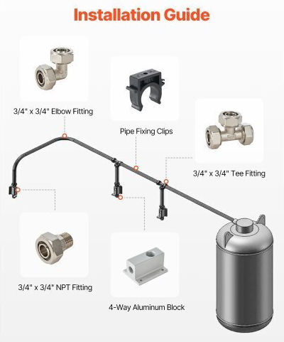 Vevor YSKQGDXT34INFHQD2V0 Λάστιχο Αέρος 60.96m