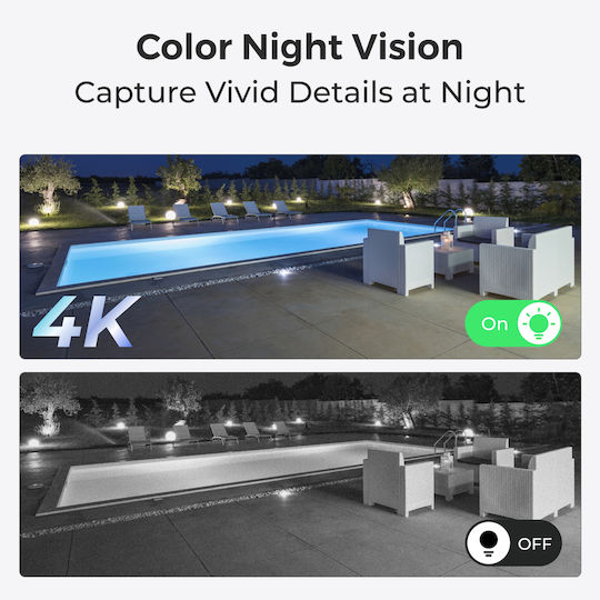 Reolink Duo Series IP Surveillance Camera 4G Full HD+ 6MP Waterproof Battery Powered with Two-Way Communication and Lens 2.8mm