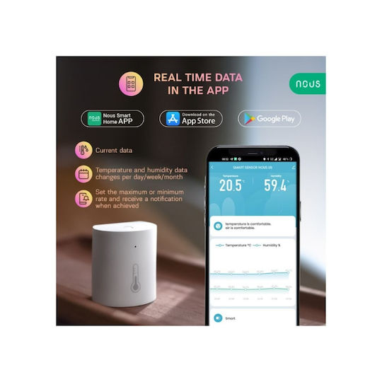 Nous Temperature and Humidity Battery Sensor Wi-Fi and Zigbee