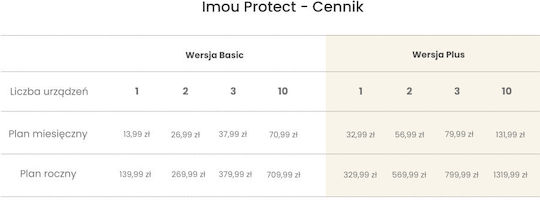 Imou Wireless ZigBee Motion Sensor Infrared 90° Detection Angle 8m Range
