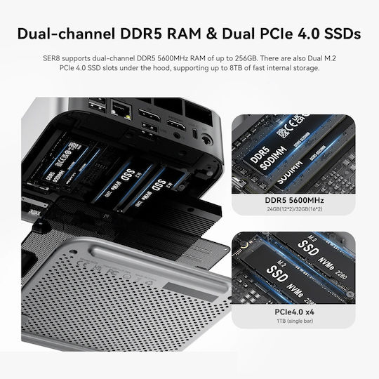 Beelink SER8 Mini PC (Ryzen 7 8745HS/24GB DDR5/1TB SSD/W11 Pro)