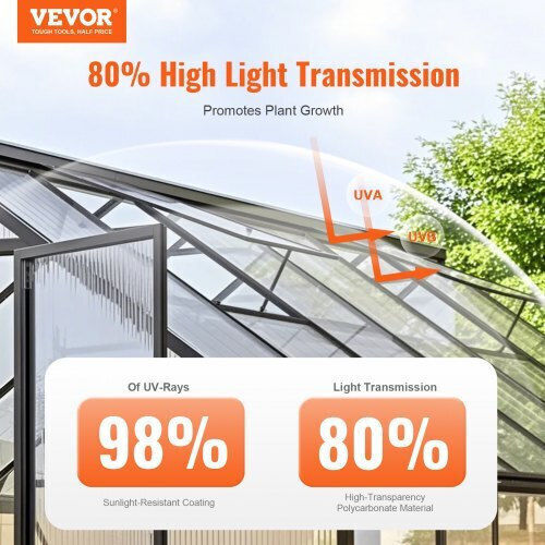 Vevor Polycarbonat Gewächshausplatten 5 Stück 2'x4'x0.32'' Slwdbbstm4ftwdftvv0