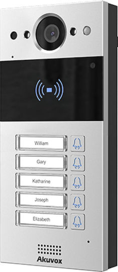 Ip Video Doorphone Akuvox R20bx2 Video Card Reader Akvx-0020