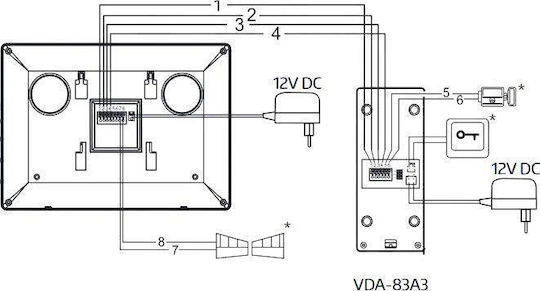 Delta VDP-90A3 Комплект За Видеодомофон Wi-Fi Черен