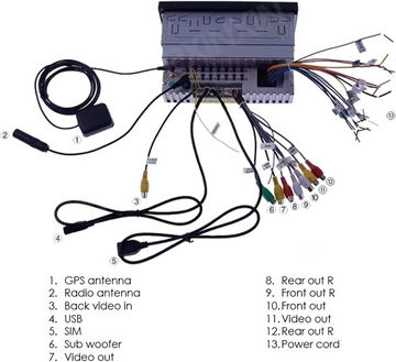 Powertech Auto-Audiosysteme (1 DIN) (Bluetooth/USB)