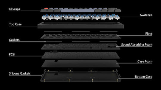 Keychron Q4 Q4-M2 Gaming Mechanical Keyboard with Gateron G-Pro Blue Switches and RGB Lighting English US Carbon Black