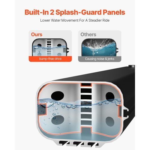 Vevor Boat Water Tank with Pump and 17lt Capacity