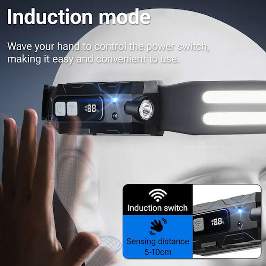 Rechargeable LED Head Flash Light with Maximum Brightness 200lm