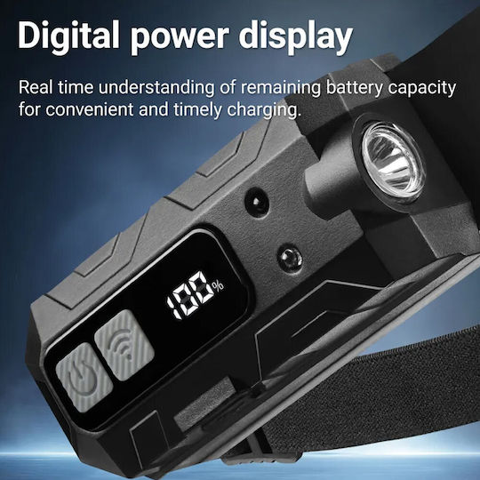 Rechargeable LED Head Flash Light with Maximum Brightness 200lm