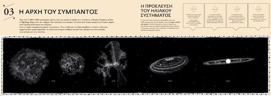 Traveling Through Our Solar System