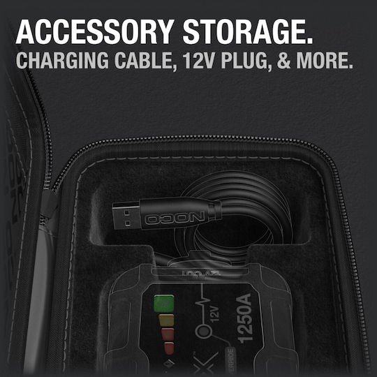 Noco Car Battery Jump Starter Carrying Case Compatible with GBX45