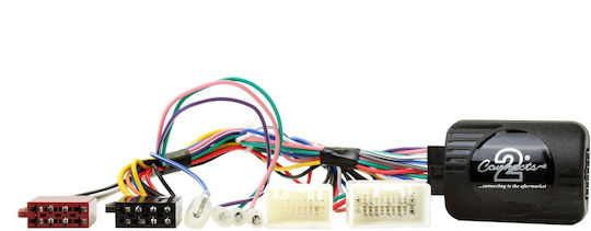 Connects2 Αντάπτορας Χειριστηρίων Mitsubishi