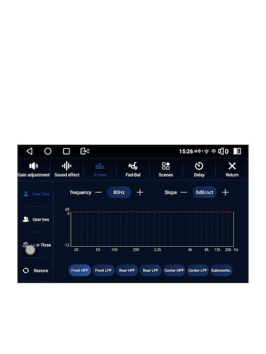 Clarion Car Audio System for Ssangyong Korando 2014> (Bluetooth/USB/WiFi/GPS) with Touch Screen 9"