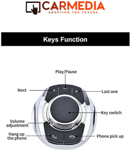Carmedia Car Audio System Controller 36.02.2946