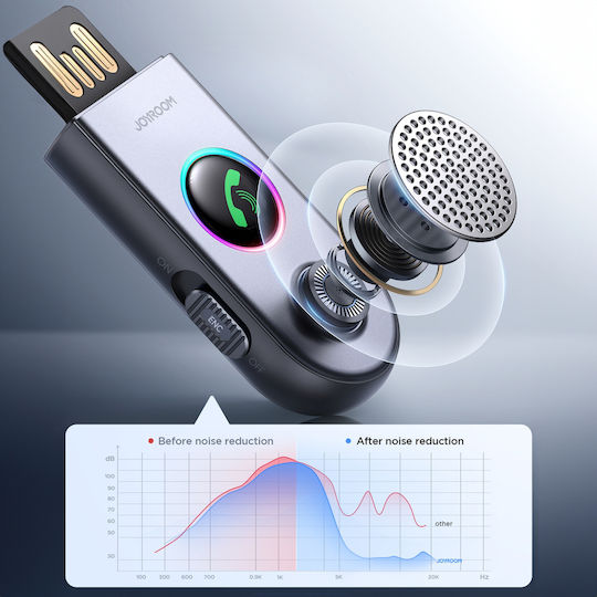 Joyroom Dashboard Bluetooth Car Kit (AUX / Audio Receiver)