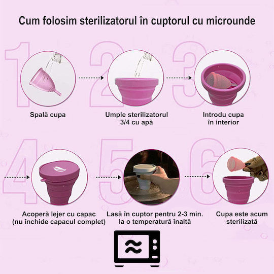 Sterilizator Pentru Cupă Perioadă Roz