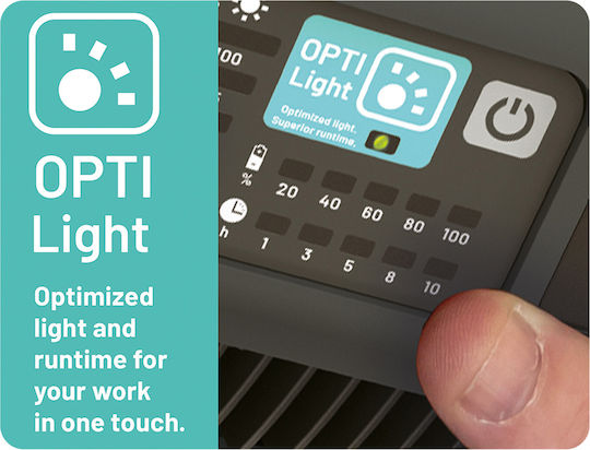 Scangrip Arbeitsbeleuchtung LED IP65 mit einer Helligkeit von bis zu 2000lm Nova R