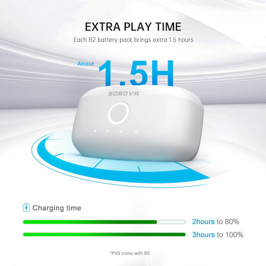 Bobovr P4s Upgrade-Kit Pico 4 Ultra & Ultra Enterprise