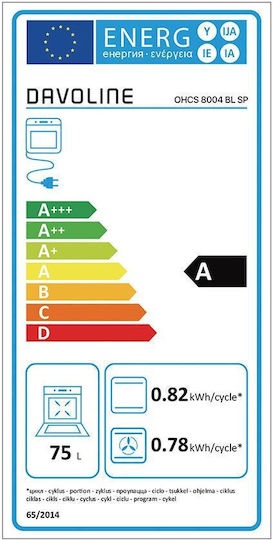 Davoline OHCS 8004 BL Cuptor Deasupra Blatului 75lt cu Plite Ceramice L59.4cm.