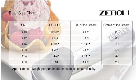 Zeroll Löffel für Eis aus Edelstahl