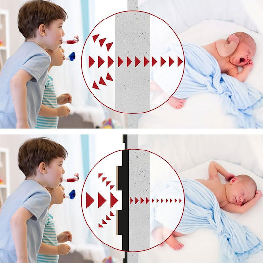 Bakaji Set of Audio Treatment Materials 1 Piece 60cm x 120cm