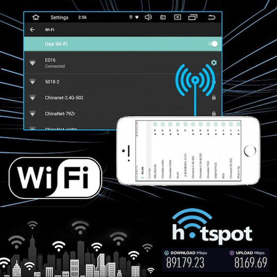 PerVoi Ηχοσύστημα Αυτοκινήτου 2DIN (Bluetooth/USB/WiFi/GPS/Apple-Carplay/Android-Auto) με Οθόνη Αφής 9"