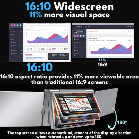 Quad-screen Expandable Portable Laptop 3 X 14" Full Hd 1200p Screens 100% Srgb Foldable Rotatable 360° Compatible 13"-17.3" Laptops Windows Macos Complete Workstation Multitasking