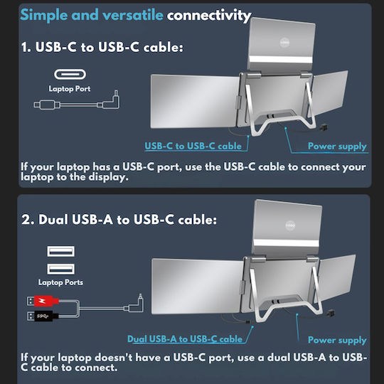 Quad-screen Expandable Portable Laptop 3 X 14" Full Hd 1200p Screens 100% Srgb Foldable Rotatable 360° Compatible 13"-17.3" Laptops Windows Macos Complete Workstation Multitasking