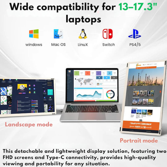 Extensor ecran triplu pentru laptopuri de 13"-17.3" 15.6" Full HD 1080p IPS Display Visionhub compatibil Windows Mac Linux design portabil multifuncțional porturi USB-C Mini HDMI Plug and Play