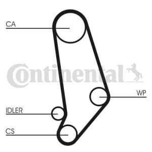 Contitech Timing Belt