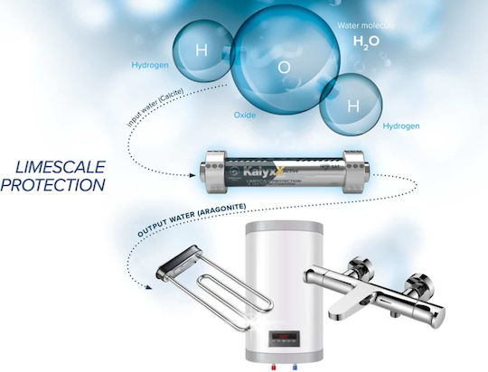 Swiss Aqua Technologies Water Softener Magnetic Kalyxx