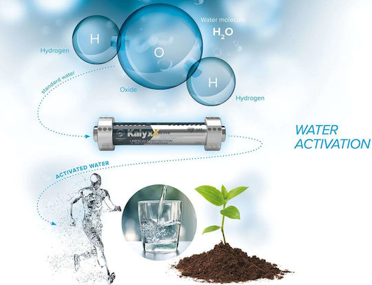 Swiss Aqua Technologies Water Softener Magnetic Kalyxx