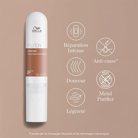 Wella Fusion Emulsion Lotion Μαλλιών για Αναδόμηση 50ml