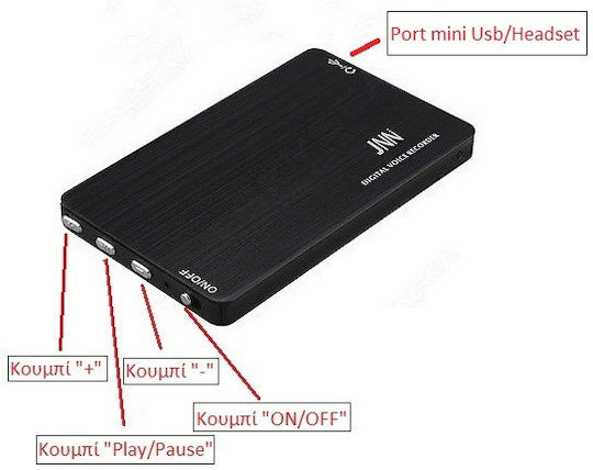 JnN Surveillance Bug Capacity 16GB