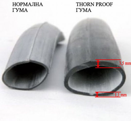 Byox Thorn Proof Anti Puncture Butyl Bicycle Tyre Inner Tube 26“*1.75/2.125 ; A V 40mm