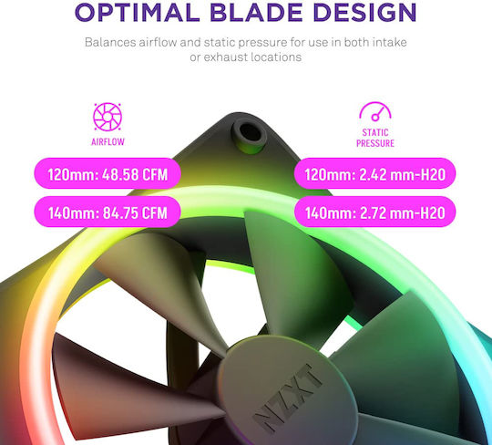 NZXT F120 RGB Duo Case Fan (1800rpm) με Σύνδεση 4-Pin PWM