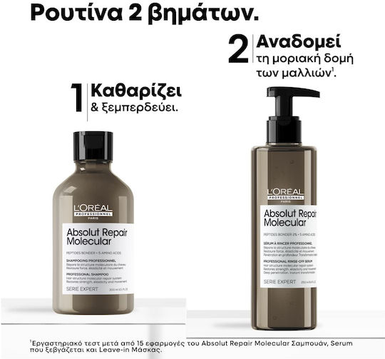 L'Oréal Professionnel Absolut Repair Molecular Glacial Utopia Limited Edition Σετ Περιποίησης Μαλλιών Αναδόμησης & Θρέψης για Ταλαιπωρημένα Μαλλιά με Σαμπουάν & Serum 2τμχ