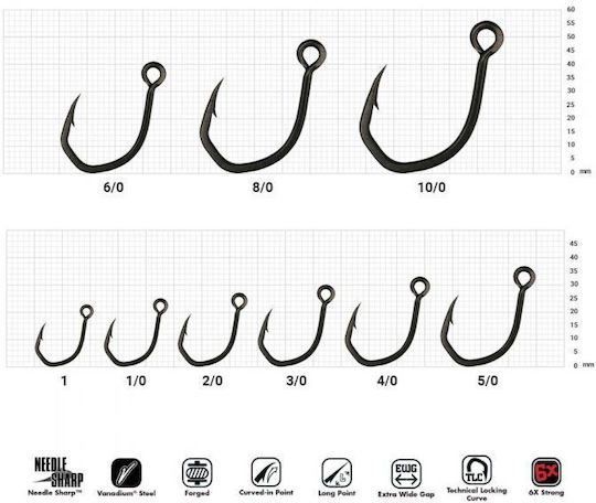 VMC Hooks 7268CT No5/0
