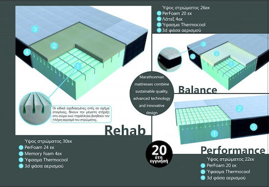 Eco Sleep Marathon Rehab Queen Mattress Foam / Memory Foam 160x200cm