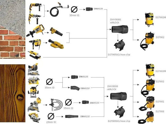 DEWALT Adapter for Vacuum Cleaner